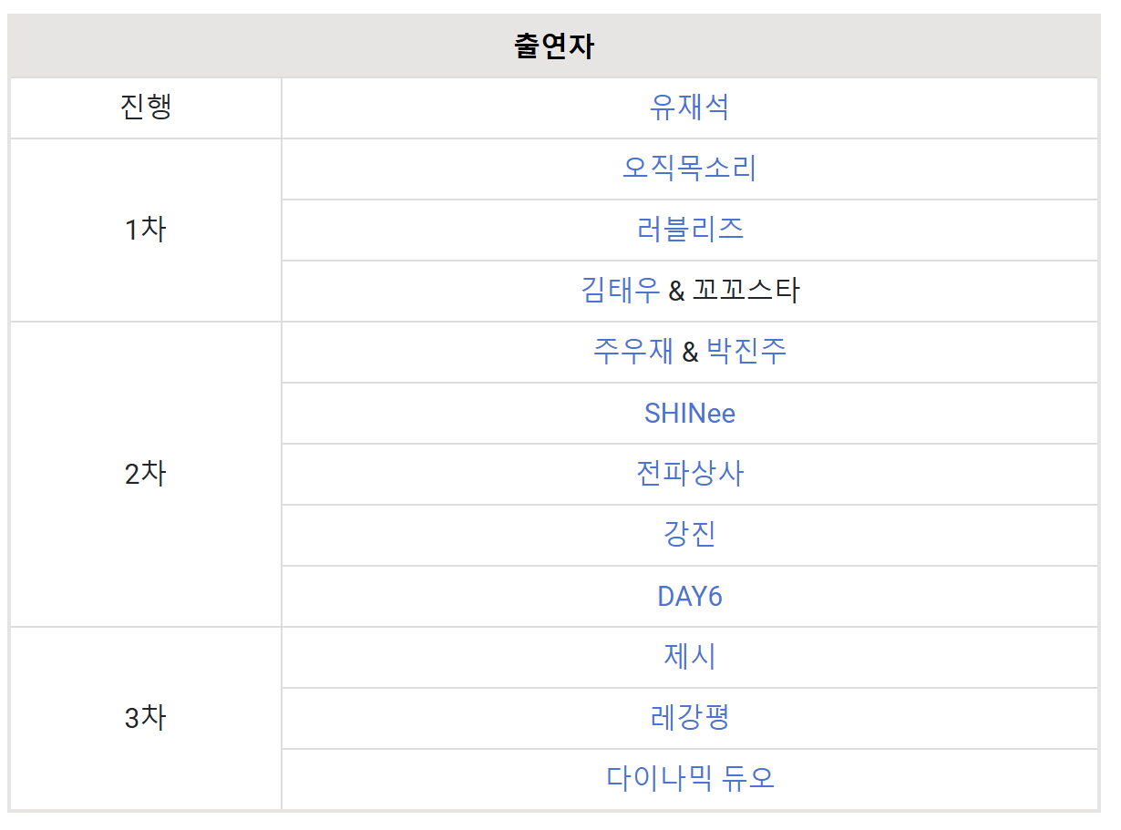 우리들의축제 라인업