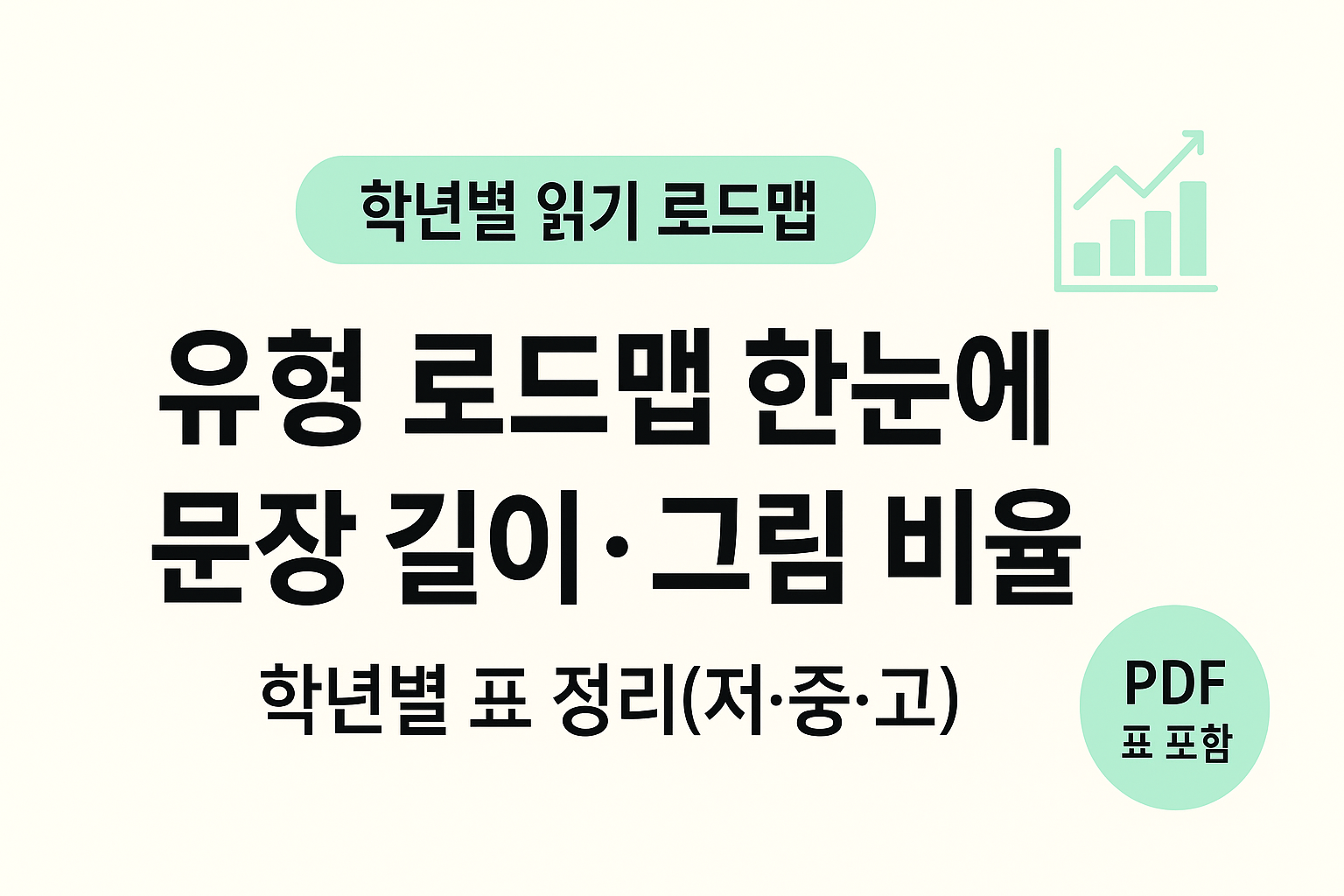 학년별 읽기 로드맵 &mdash; 문장 길이&middot;그림 비율 표를 한눈에. &lsquo;학년별 표 정리(저&middot;중&middot;고)&rsquo; 보조 문구와 &lsquo;PDF 표 포함&rsquo; 배지가 있는 밝은 교육 썸네일