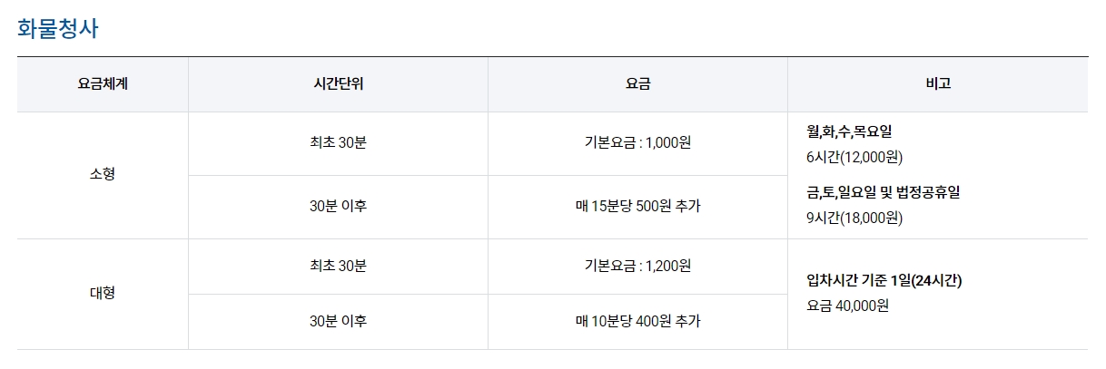 가성비 좋은 화물청사 주차장 요금 상세 정보