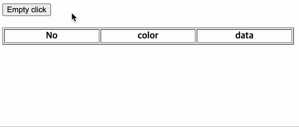 jQuery empty 함수 예제 소스 코드 실행 결과 화면