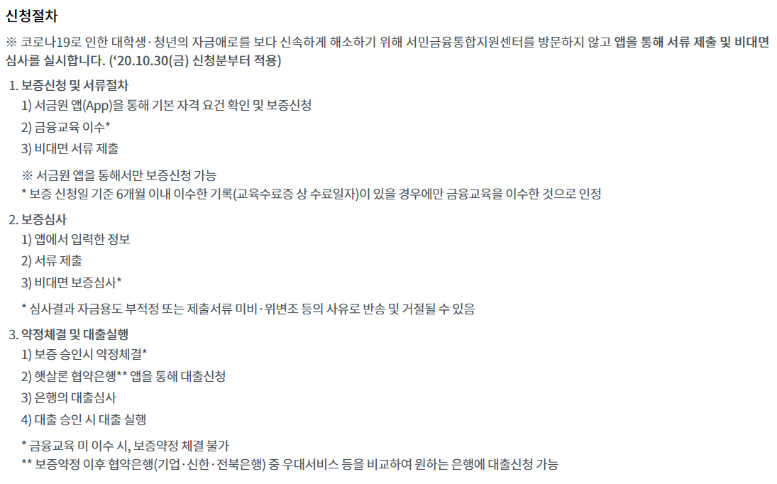 햇살론유스 신청절차