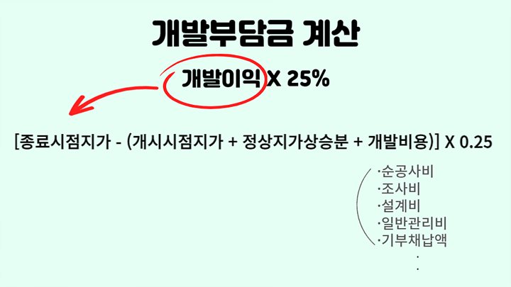 개발부담금-계산