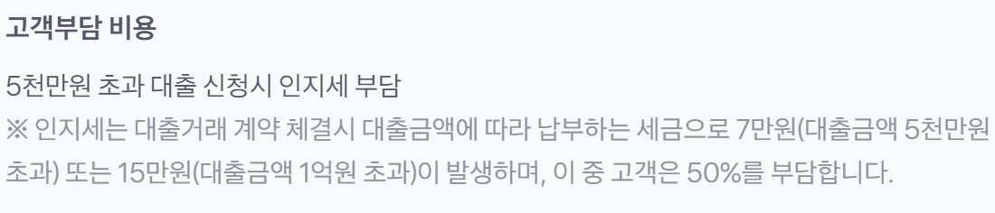 토스뱅크 사장님마이너스통장