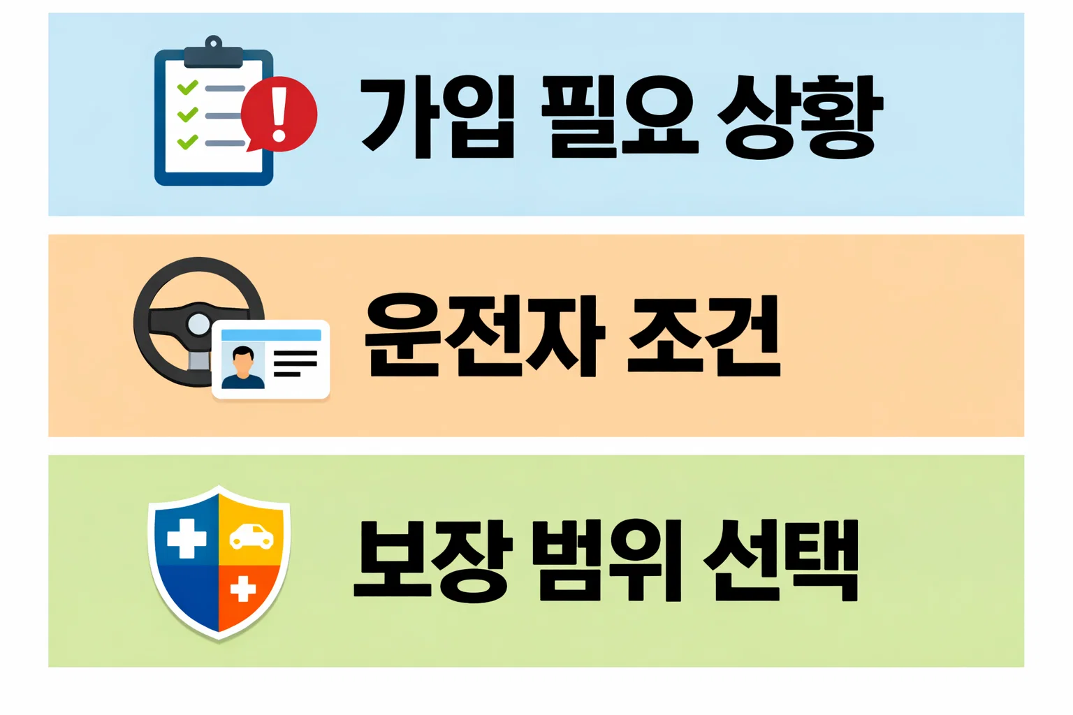 원데이 자동차보험 가입 시 운전자 조건과 보장 범위 선택 기준을 비교해 정리한 안내 이미지