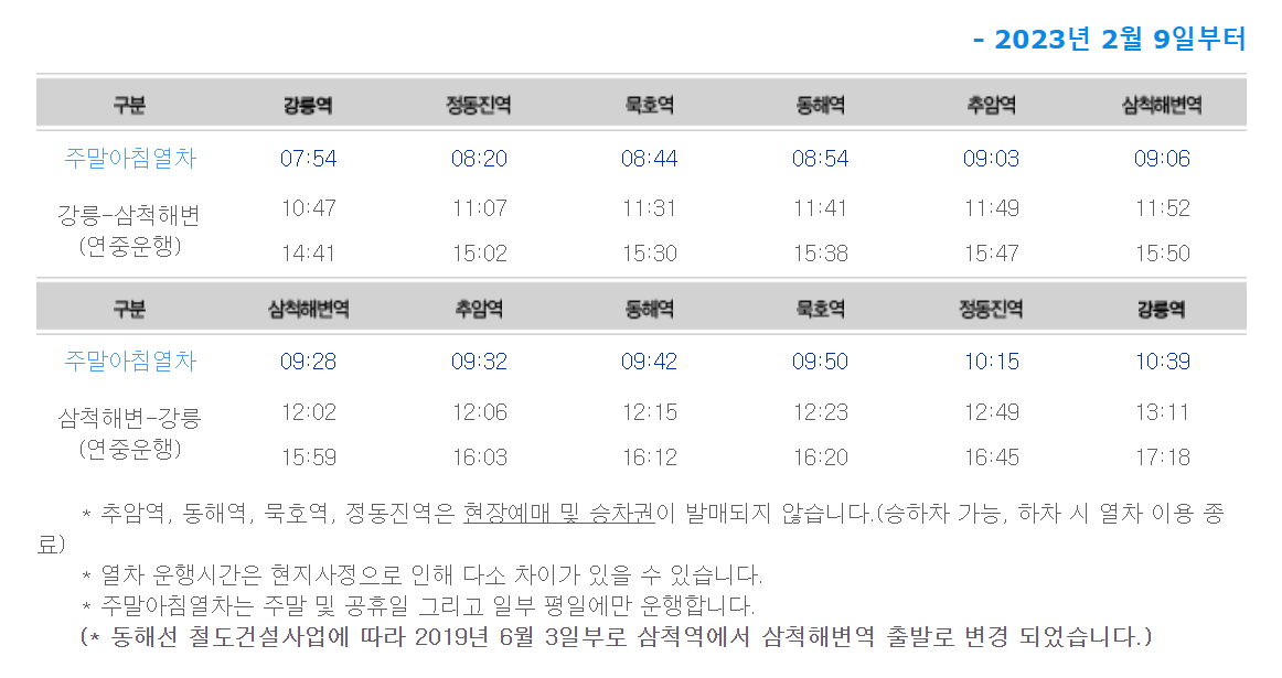 바다열차 시간표
