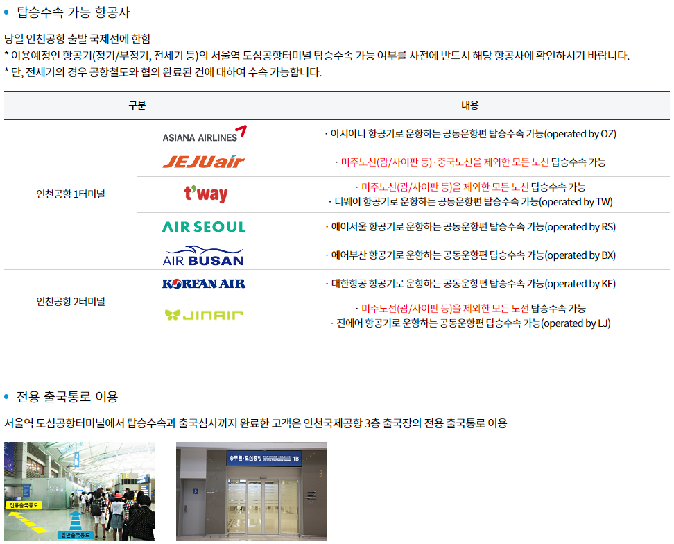서울역 도심공항터미널 이용안내, 이용절차, 탑승수속 가능 항공사