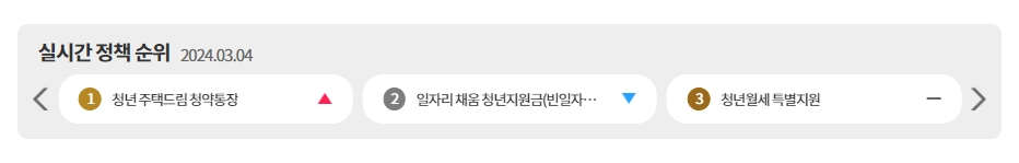 실시간-정책-순위