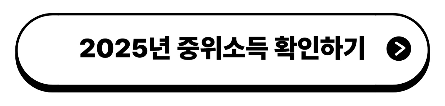 2025년 서울시 청년 월세 지원 확대 운영, 최대 240만 원 절약!