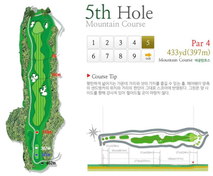 그린필드 컨트리클럽 마운틴코스 5
