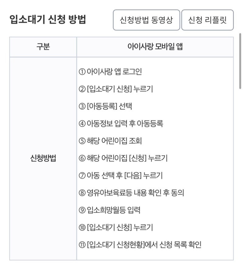 어린이집 입소대기