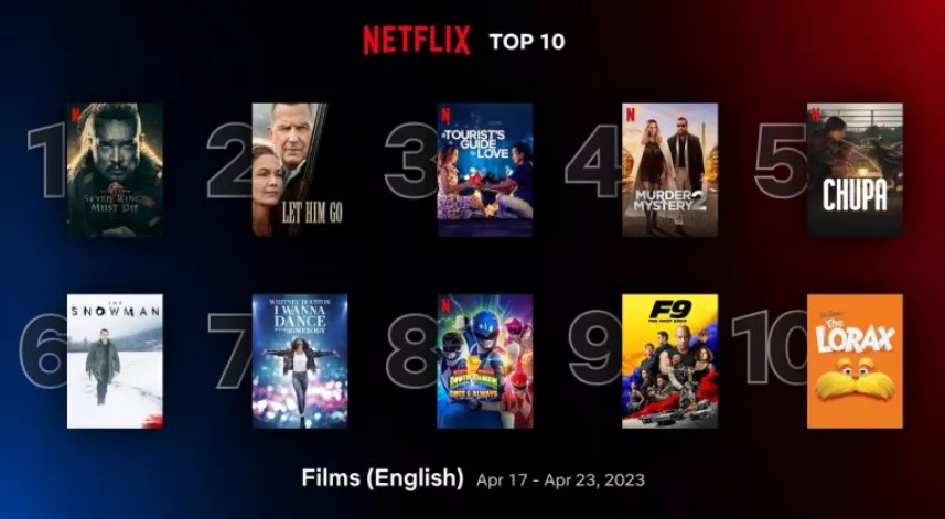 영어영화 순위 화면