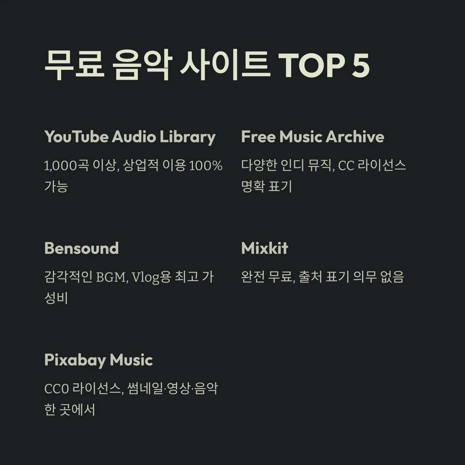 저작권 없는 음악 완벽 가이드 ❘ 무료 음원 사이트 TOP 10 (2025 최신)