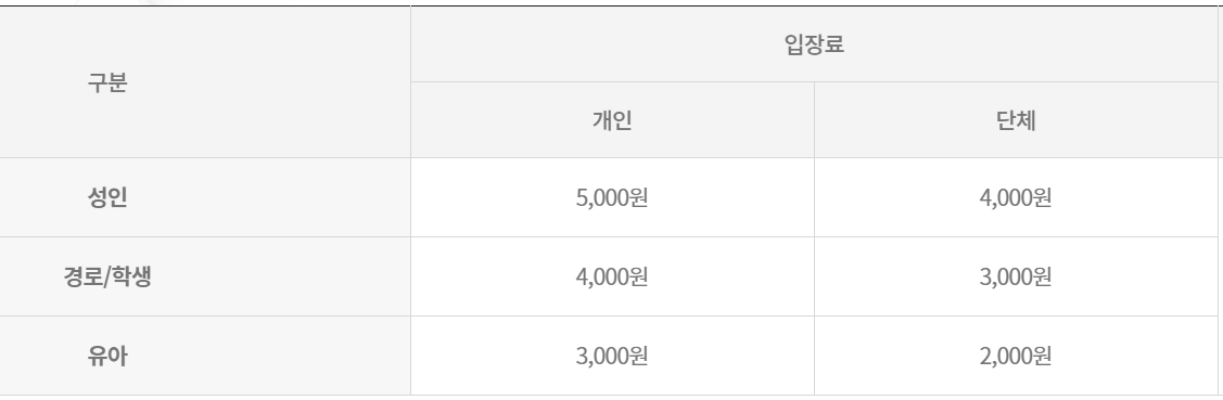 담양 죽화경