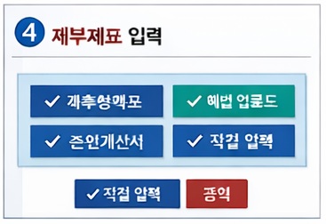 재무재표