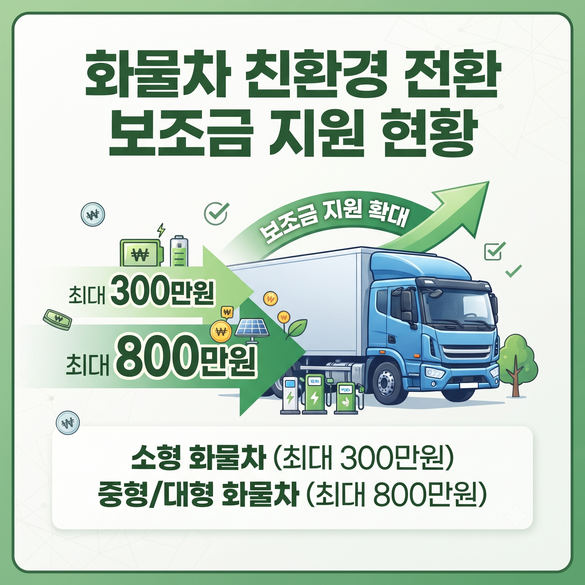 화물차 조기폐차 보조금 금액
