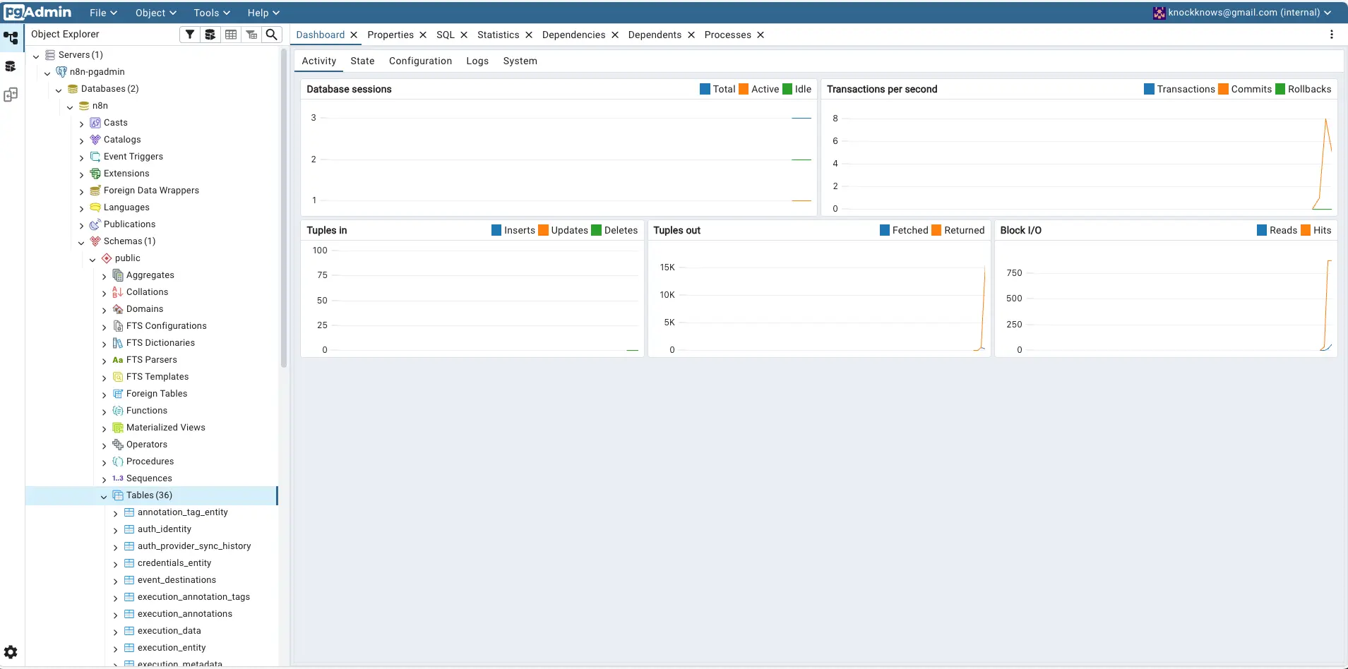 pgadmin database register success