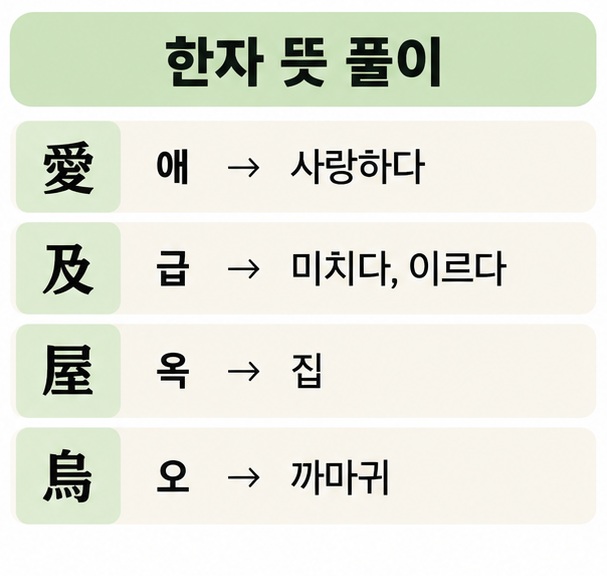 사랑 애 미칠 급 집 옥 까마귀 오의 뜻을 표로 정리한 이미지