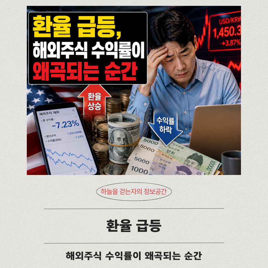 환율 급등, 해외주식 수익률이 왜곡되는 순간