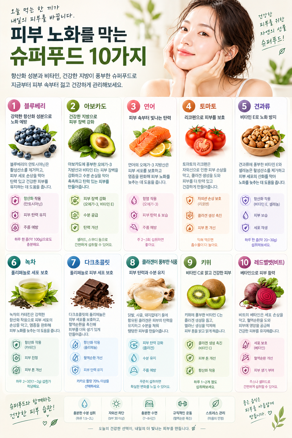 피부 노화를 막는 슈퍼푸드 10가지