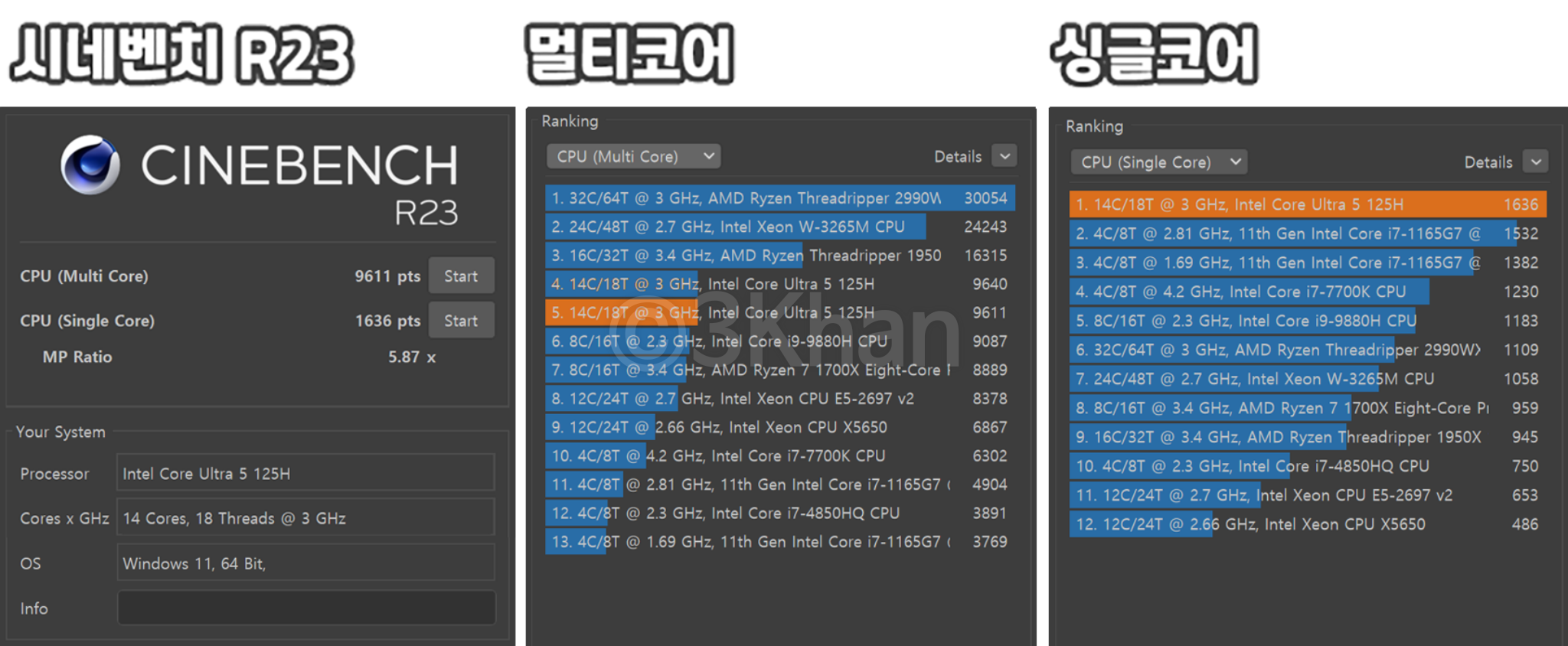그램 프로 360 CPU 벤치마크