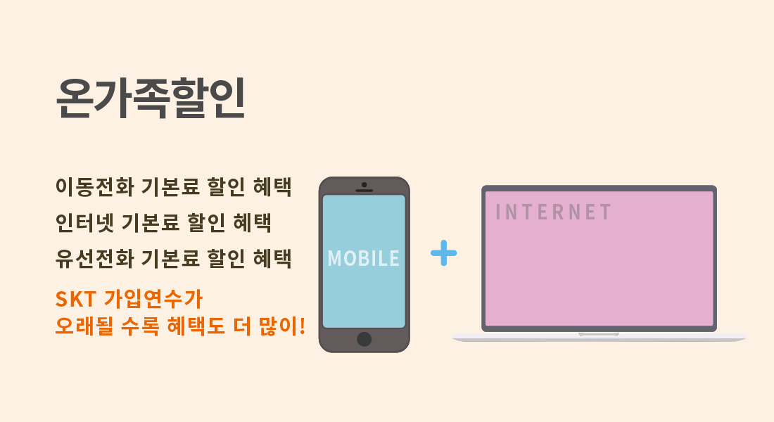 SKT 가족 결합 할인 조건 변경 사항