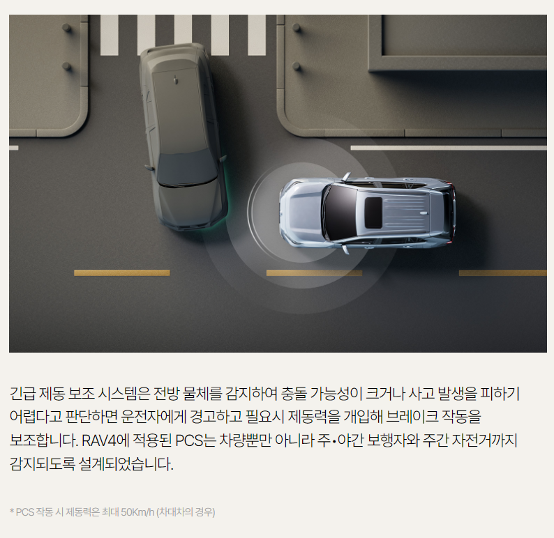 토요타 RAV4 PHEV