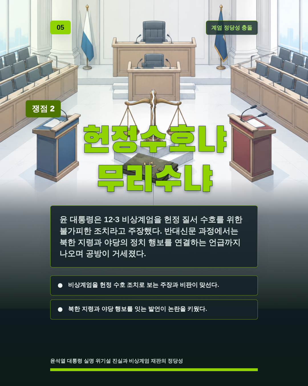 헌정수호냐 무리수냐
