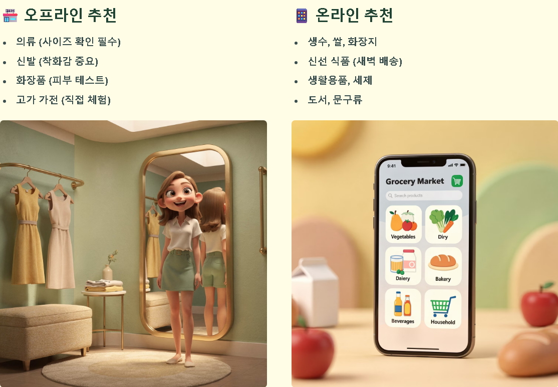 e커머스 뜻