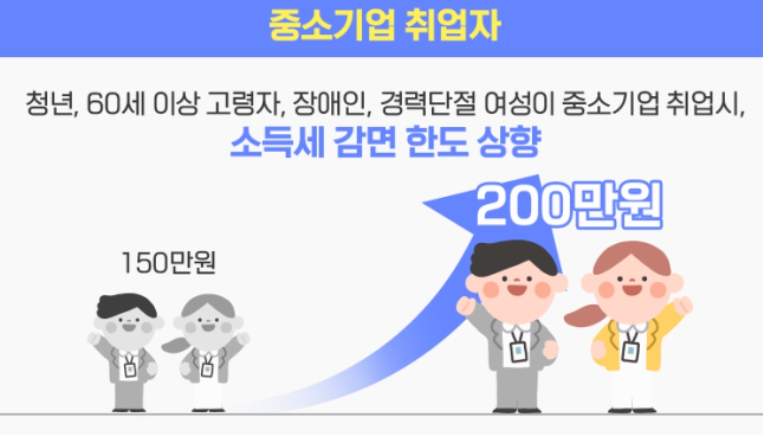 중소기업 취업자 소득세 감면