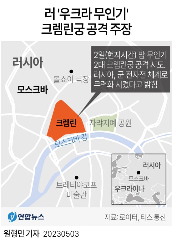 달밤에 크렘린궁에서 섬광이...푸틴 암살? VIDEO: Putin survives alleged 'assassination attempt' at Kremlin