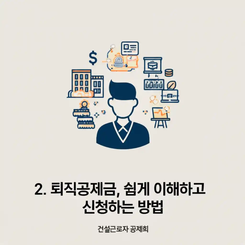 건설근로자 공제회 퇴직공제금 신청 과정을 쉽게 이해하고 따라하는 모습