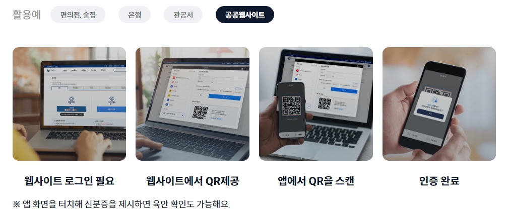 모바일 신분증 활용 예