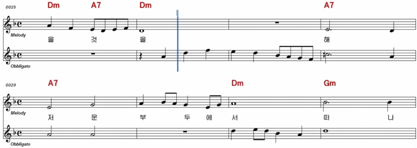 남진 가슴 아프게 악보