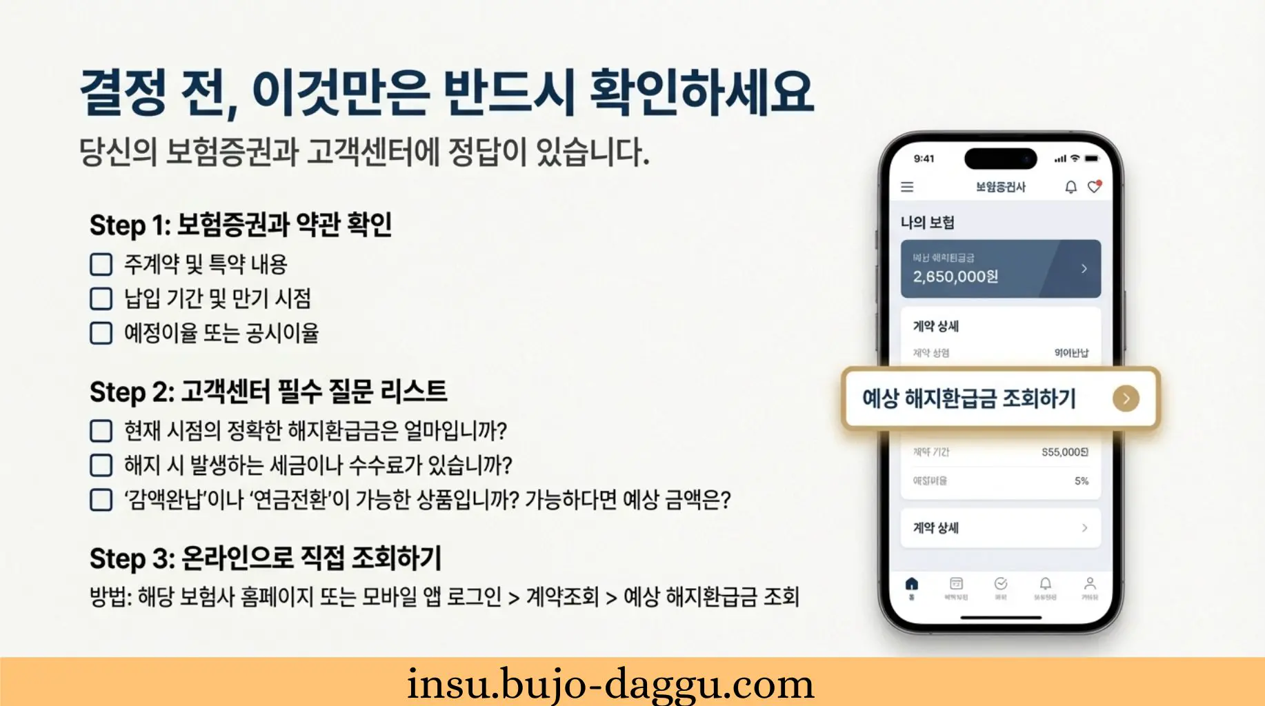 50대 종신보험 해지 환급금 계산법|지금 해지하면 얼마 받을까