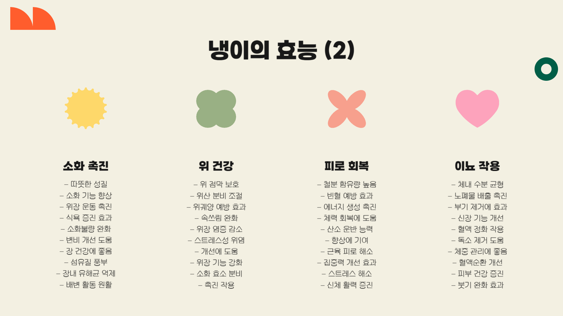 냉이 요리