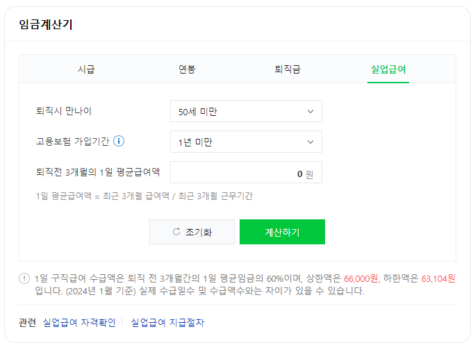 실업급여