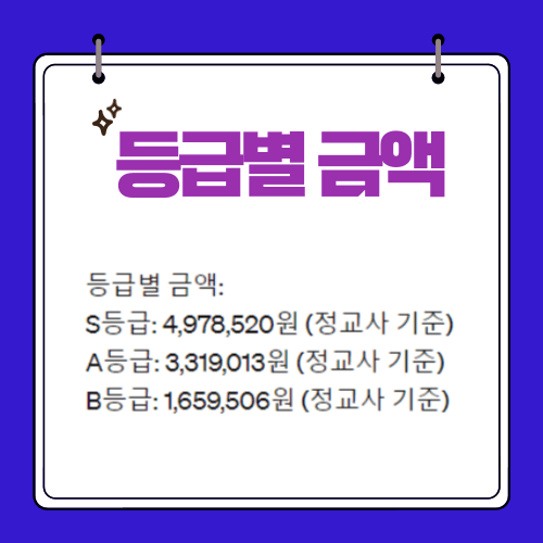 2024 교원 - 성과급 - 지급시기