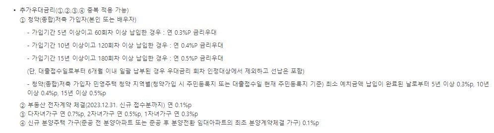 추가우대금리
