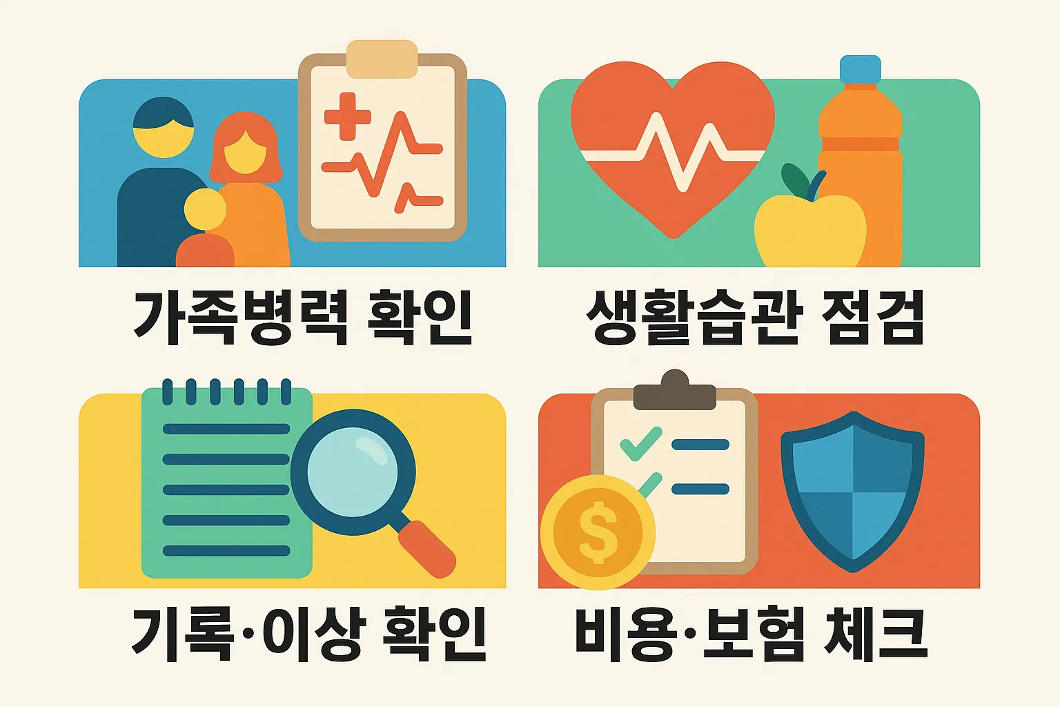 건강검진 시 가족병력 확인, 생활습관 점검, 기록·이상 여부 확인, 비용과 보험 체크 등 꼭 확인해야 할 체크리스트를 정리한 인포그래픽