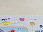 아기상어 코딩컴퓨터 단점
