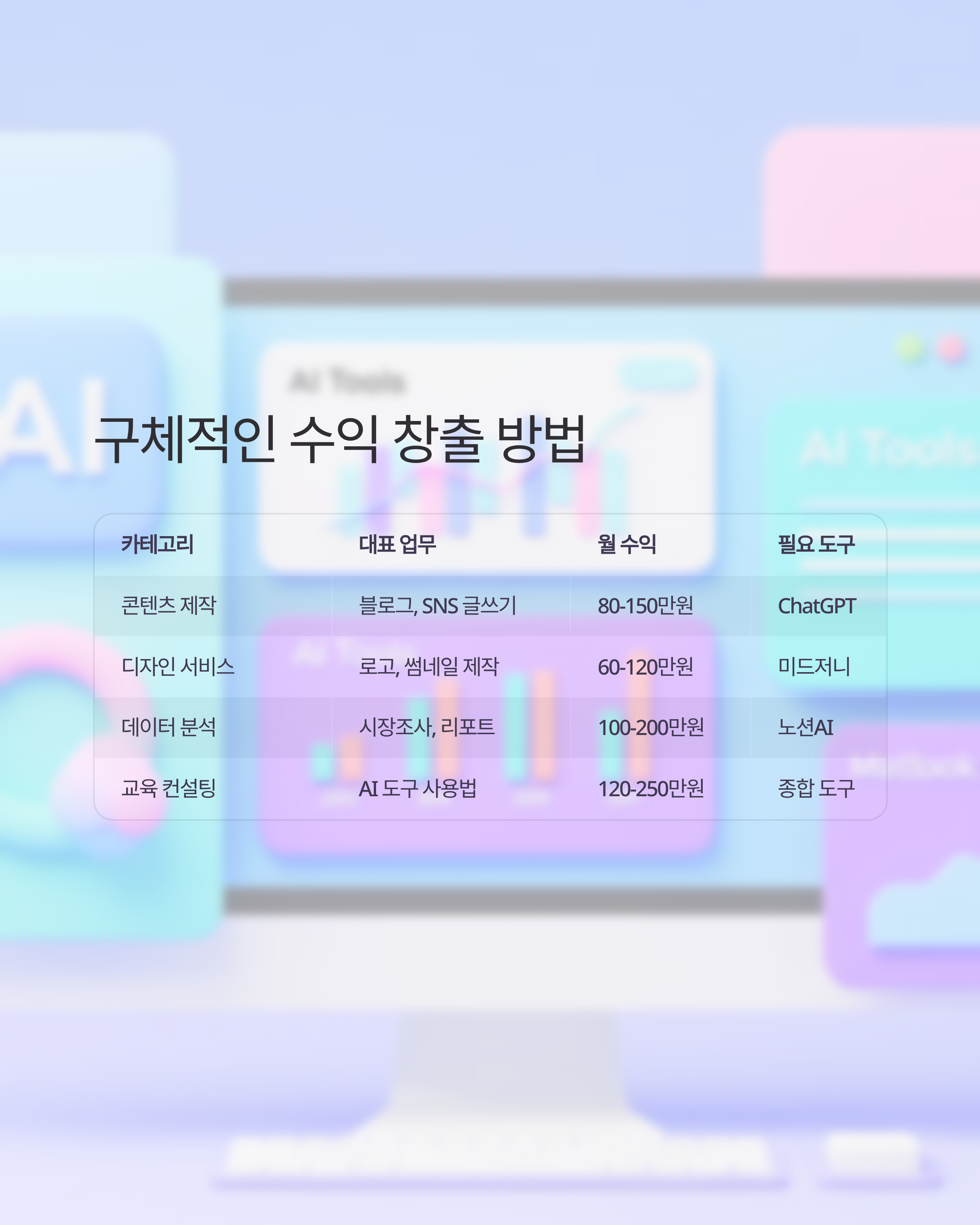 전업주부의 AI 부업 성공기