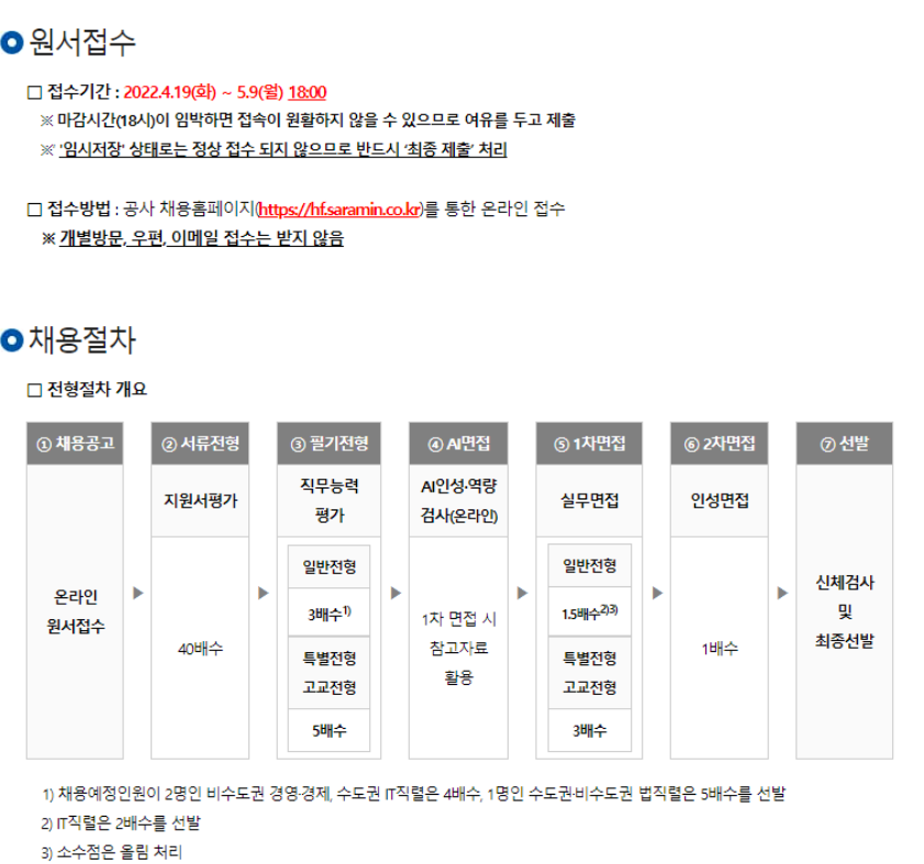 원서접수 및 채용절차