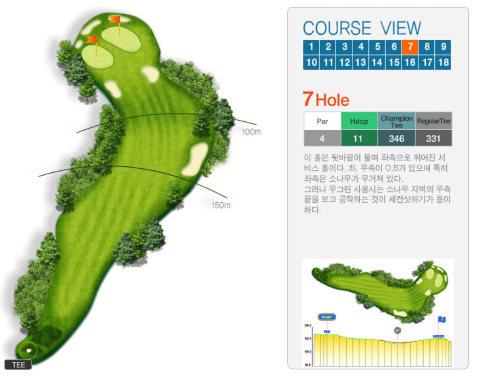 부산 컨트리클럽 코스공략도 07