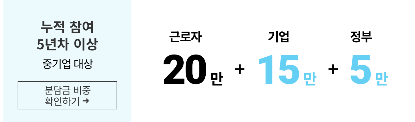 #근로자휴가지원사업 #휴가비지원 #국내여행지원 #고용노동부 #한국관광공사 #직장인복지 #휴가샵