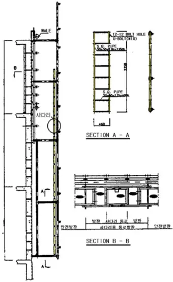 승강로 주요부위 위치와 역할로 구조해설_10