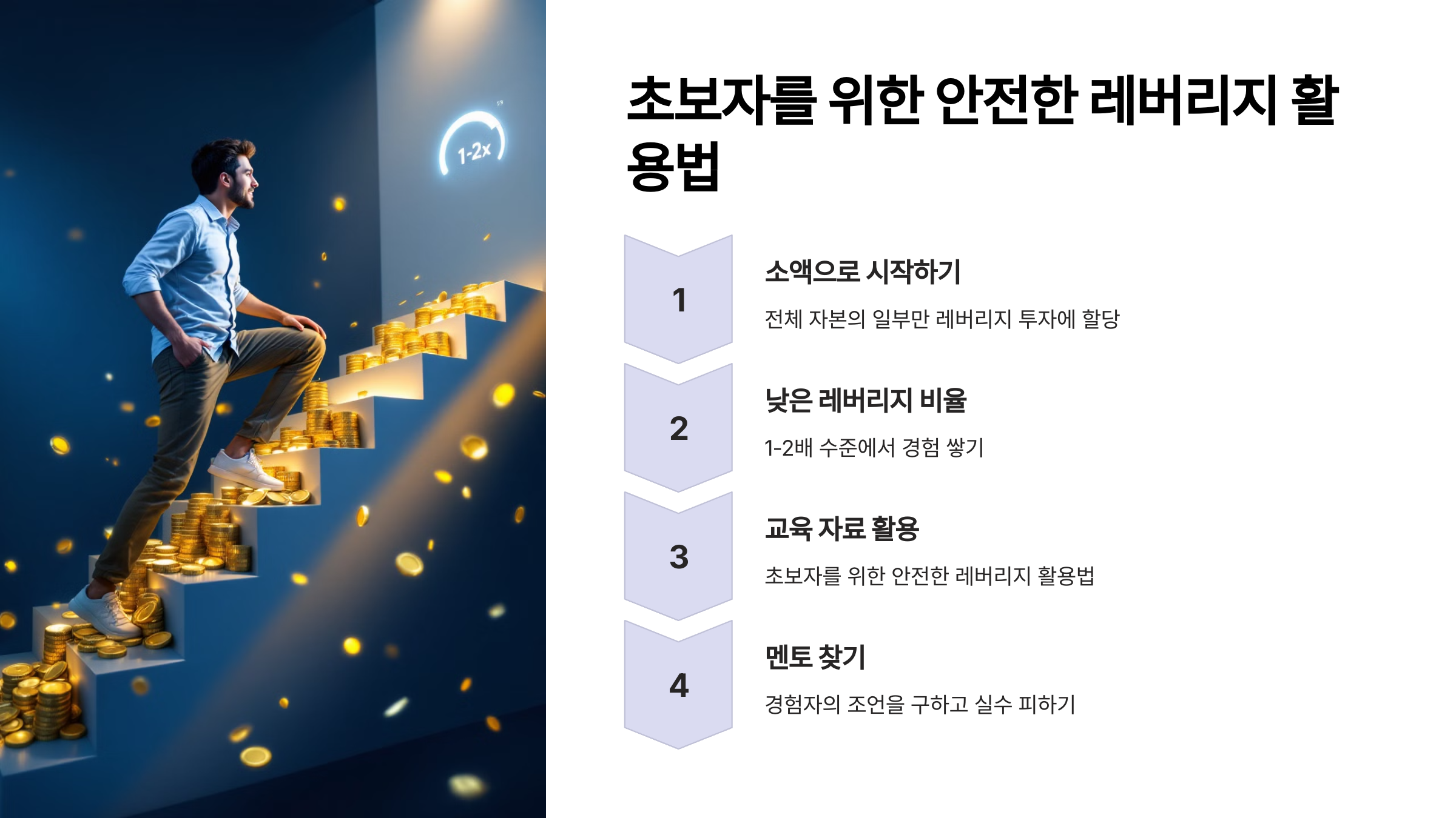 초보자를 위한 안전한 레버리지 활용법 🛡️