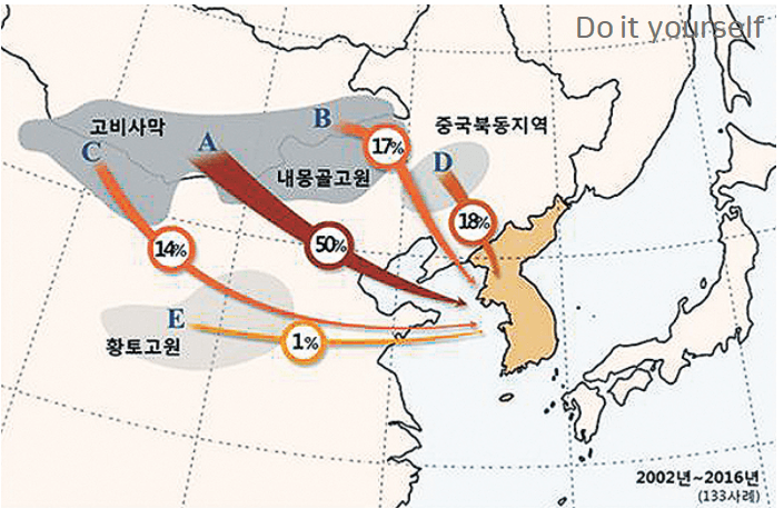 황사발생지도