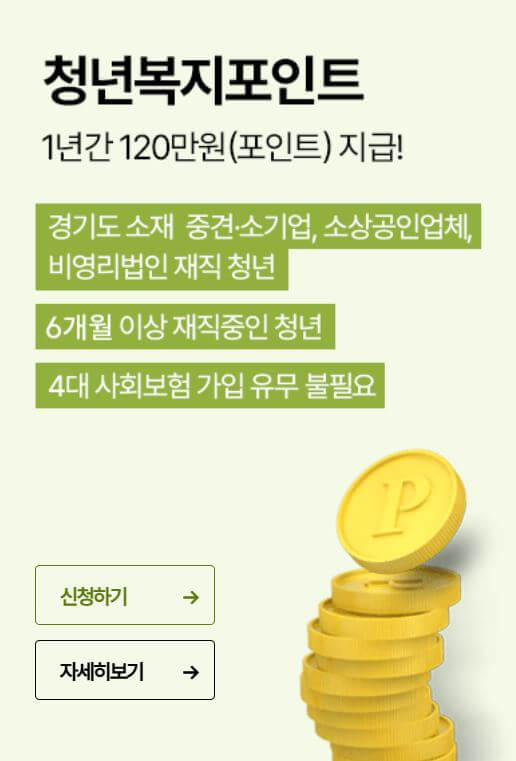청년복지포인트 1년간 120만원 지급