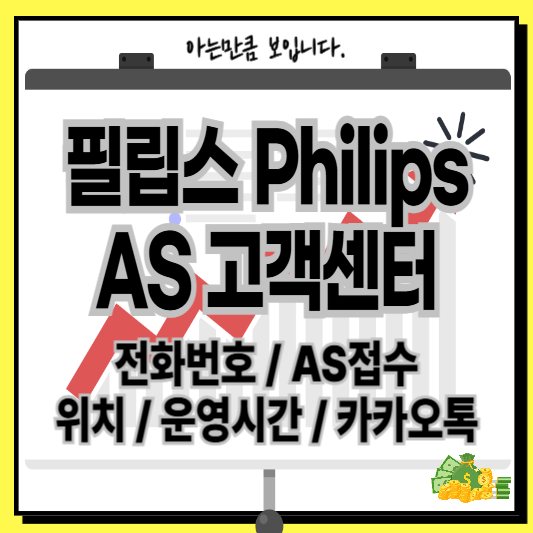 필립스AS고객센터전화번호운영시간위치서비스센터