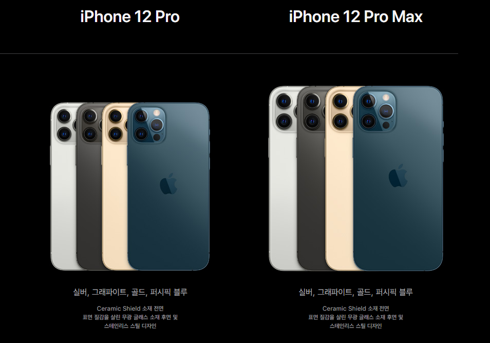 아이폰12 프로 프로맥스 이미지